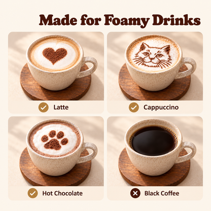 BrewMuse Latte Art Camera