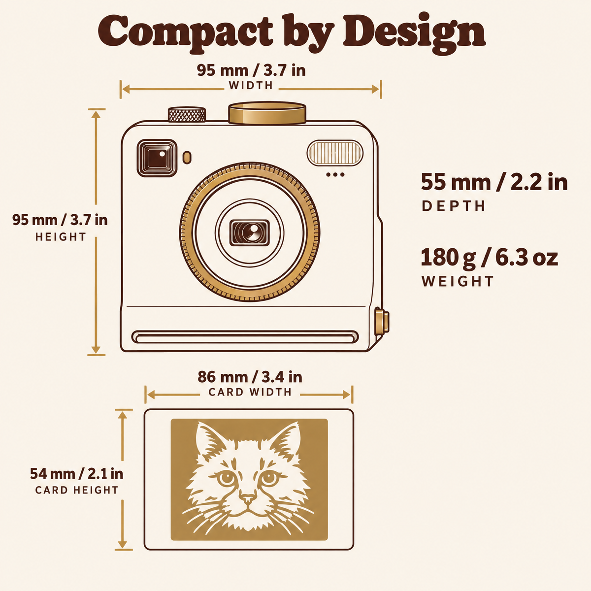 BrewMuse Latte Art Camera